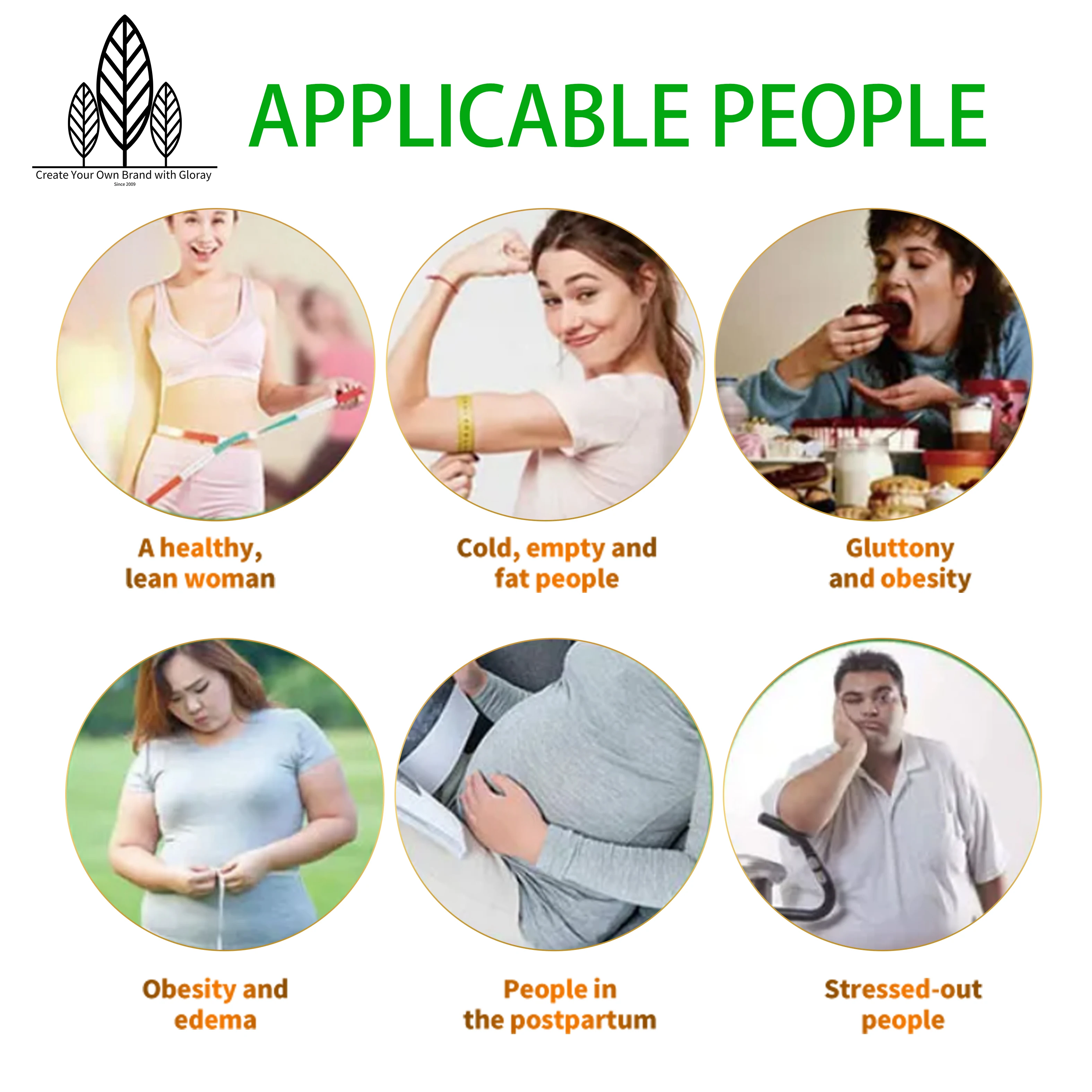 Капсулы для похудения