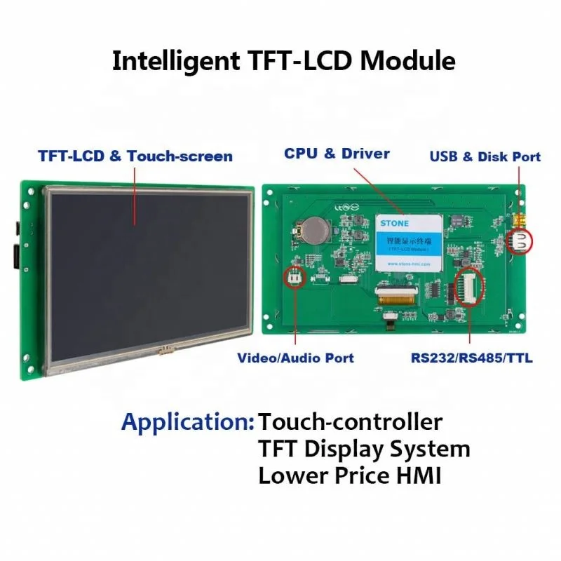 Плата контроллера HMI STONE 10 1 дюйма с сенсорным экраном 1024x600 USB TFT LCD RS232 RS485