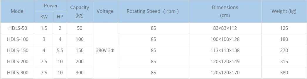 High quality plastic color powder mixer machine plastic pellets vertical plastic mixer