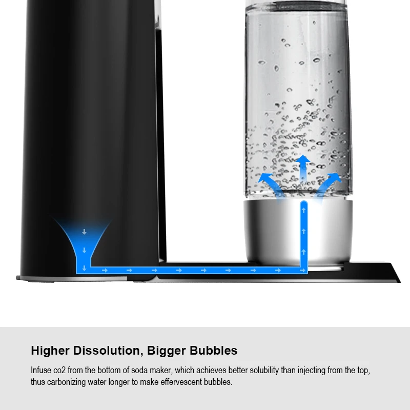 Manufacture Supply Comercial Bottom Inflation Co2 Sparkling Water Machine Soda Drink Maker