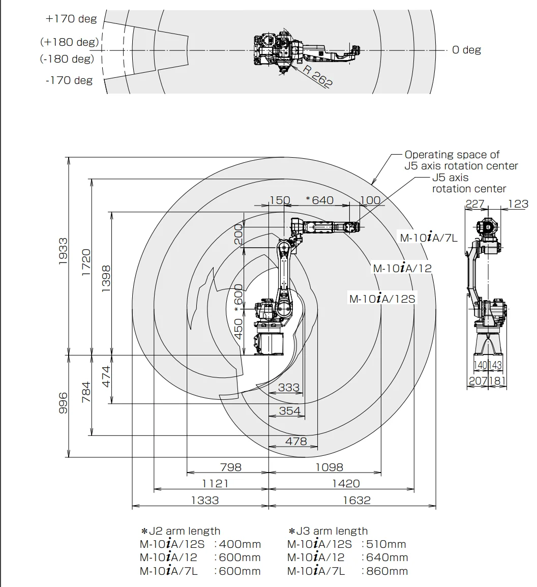 Сварочный робот Fanuc M-10iA/12 роботов с Megemeet CM350 сварочный аппарат и CNGBS O-type позиционер для Mag Mig