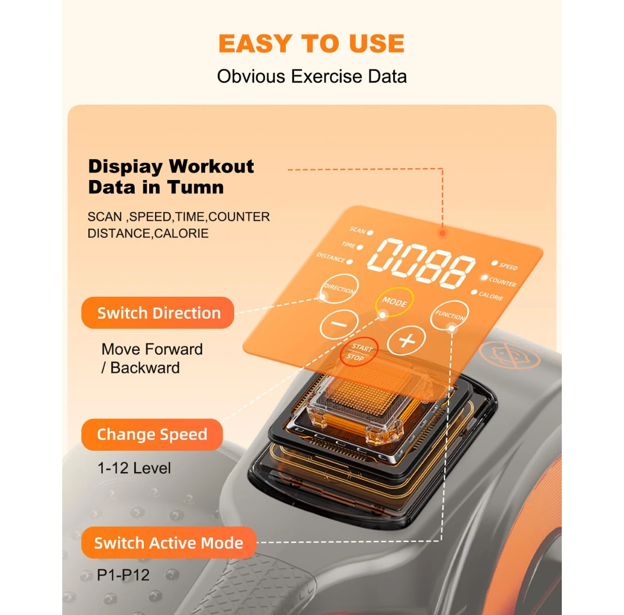 Under Desk Elliptical Machine Seniors Rehab Electric Seated Leg Foot Pedal Exerciser Stair Stepper