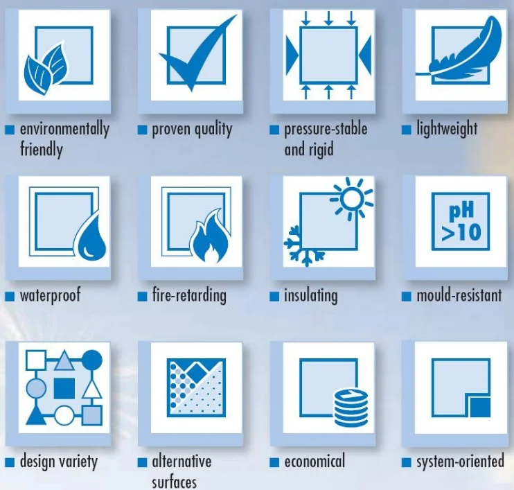 Wall Insulation Styrofoam Board Expanded Polystyrene EPS Foam Sheets 4x8