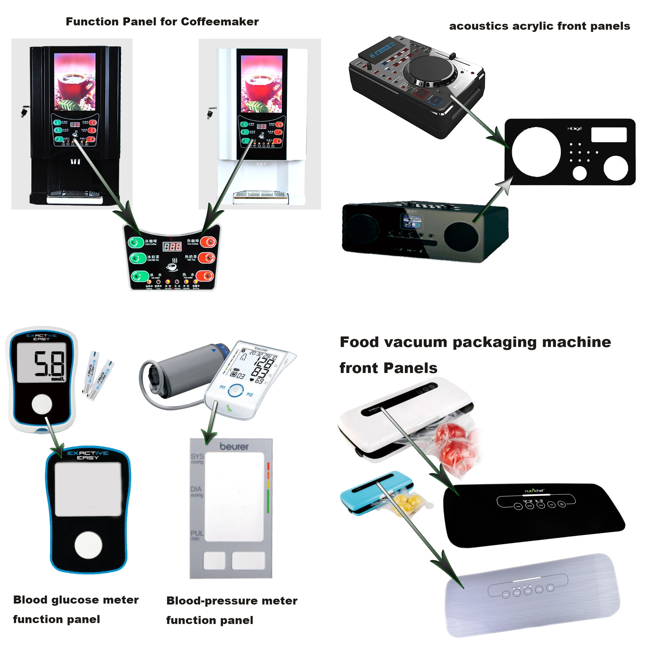 Custom Acrylic Front Control Panel Membrane Panels Plastic Touch Graphic Overlay Polycarbonate Front Panel