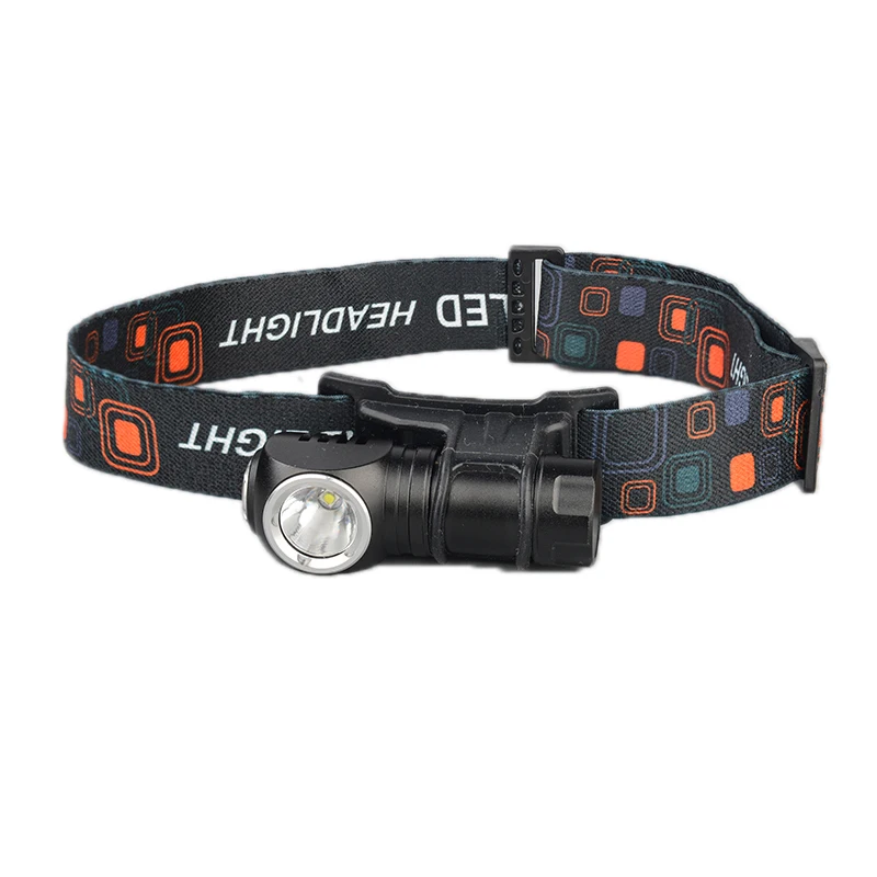 Ripsshine HL2 SST20LED Headlamp USB C Rechargeable 16340 Mini Flashlight with Magnet Tail  Portable Head Torch