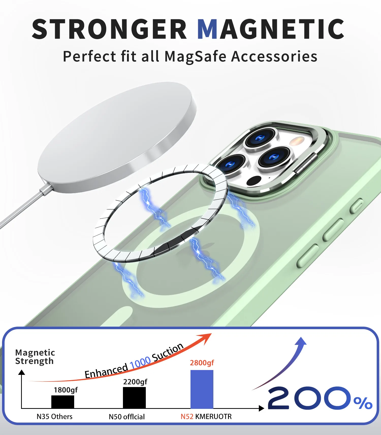 Phone Camera Cover Clear Case with Camera Stand Magnetic Mobile Phones Cover for iPhone 14 15 16 pro max