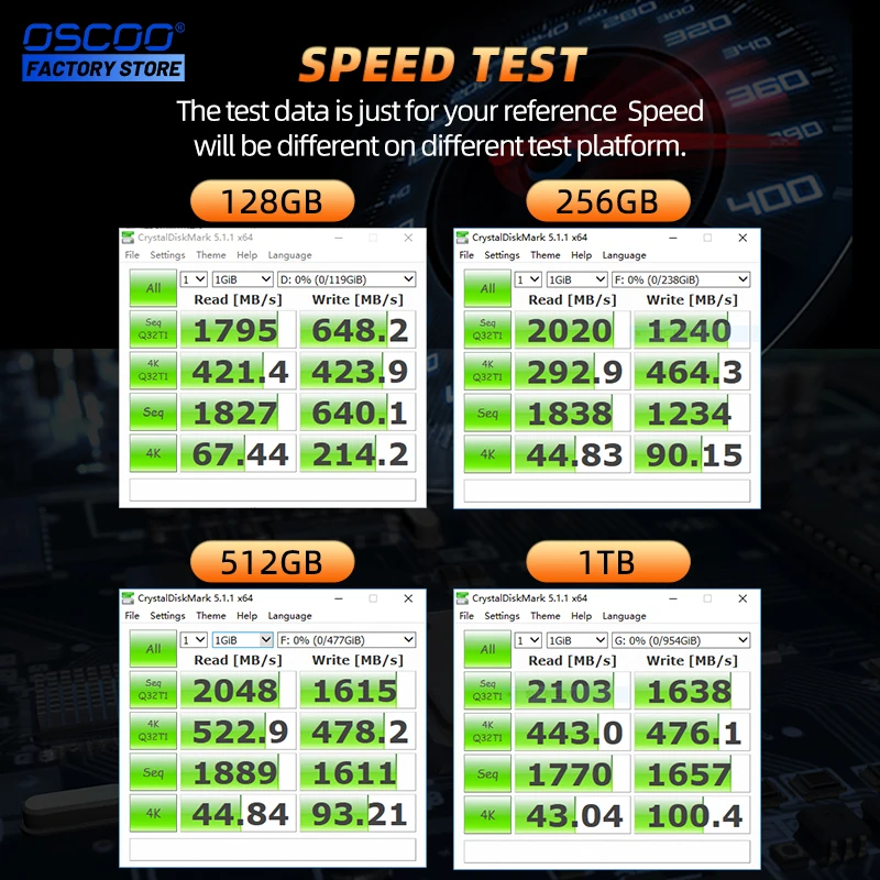 OSCOO Disco Duro SSD M2 NVMe PCIe жесткие диски оптовая продажа с фабрики 128 ГБ 256 512 1 ТБ M.2 жесткого