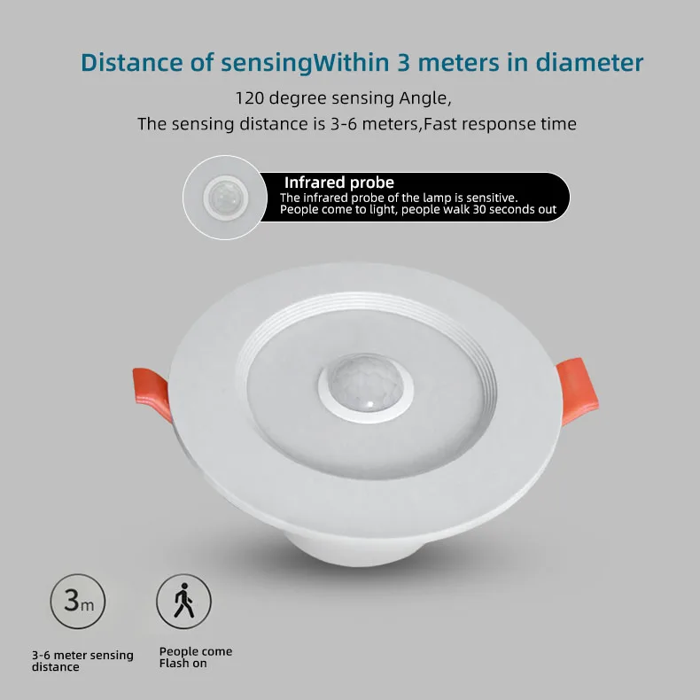220V induction downlight for corridor stairwell parking garage balcony 5w/7w9wled sensor light