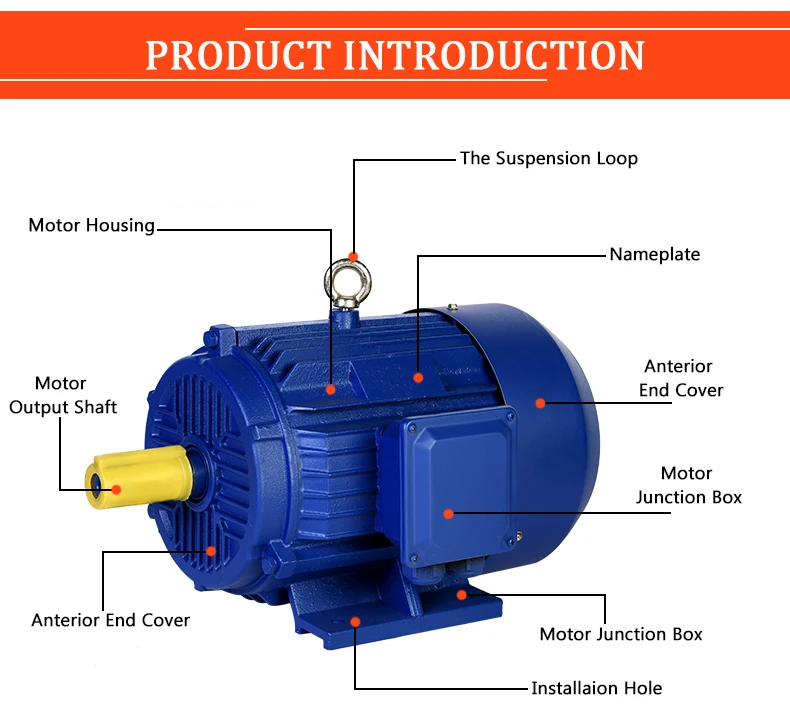 10HP YE3-132M-4P Three-phase AC induction motor 380V/415V/440V/660V50HZ 7.5kW 1430r/min