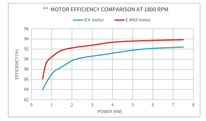 EC motor Cow farm equipment low noise hanging cow exhaust fan/ventilation fan for cow house