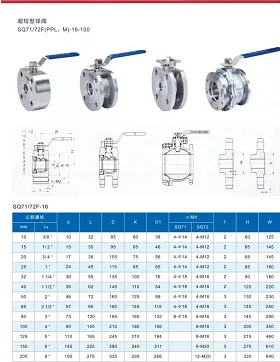 FURUI Q71F-16C WCB carbon steel Direct Mounting full bore Monoblock Thermal Insulation Manual Ultra-thin flange ball valve