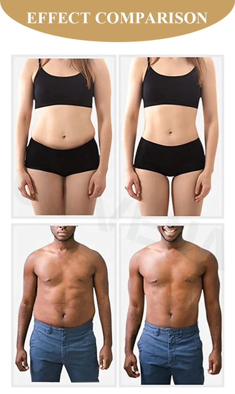 Sales Promotion! Best Selling Body Firming Slimming Treatment Cream Anti Cellulite Cream Hot Fat Burner Cream