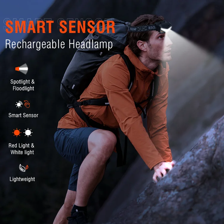 BORUiT New Headlamp High Lumen Lithium Battery Waterproof Led Headlamp Outdoor with Portable Hidden Hook Lighting