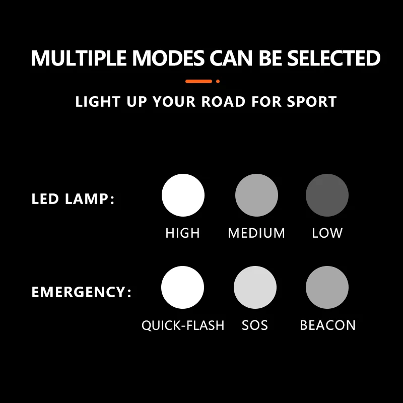 High Quality USB Rechargeable Bike Light Front and Back Cycling Taillight Aluminum Waterproof Outdoor Bicycle Light Kit