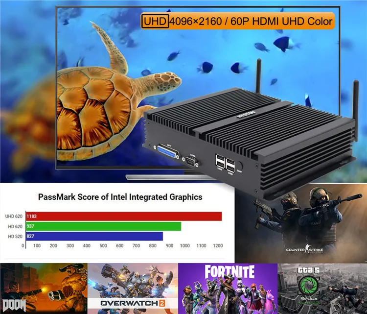  Destop компьютер 4k НАСТОЛЬНЫЙ пылезащитный промышленный ПК i7 8550u безвентиляторный