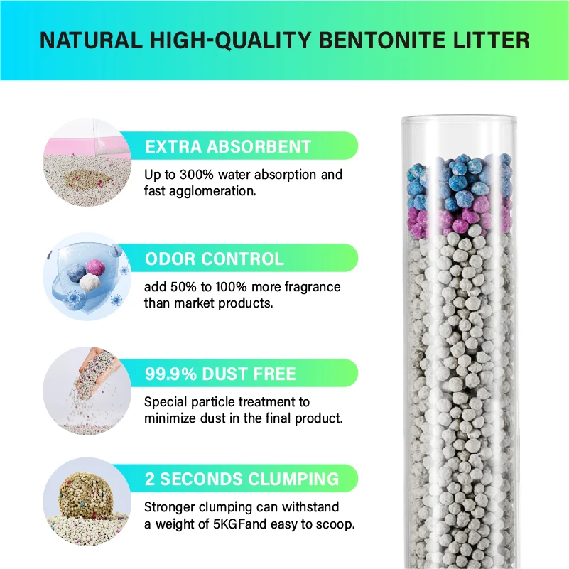 Wholesale High Quality Cat Sand Bentonite More Sanitary Colorful Pellets Cat Litter With Scent
