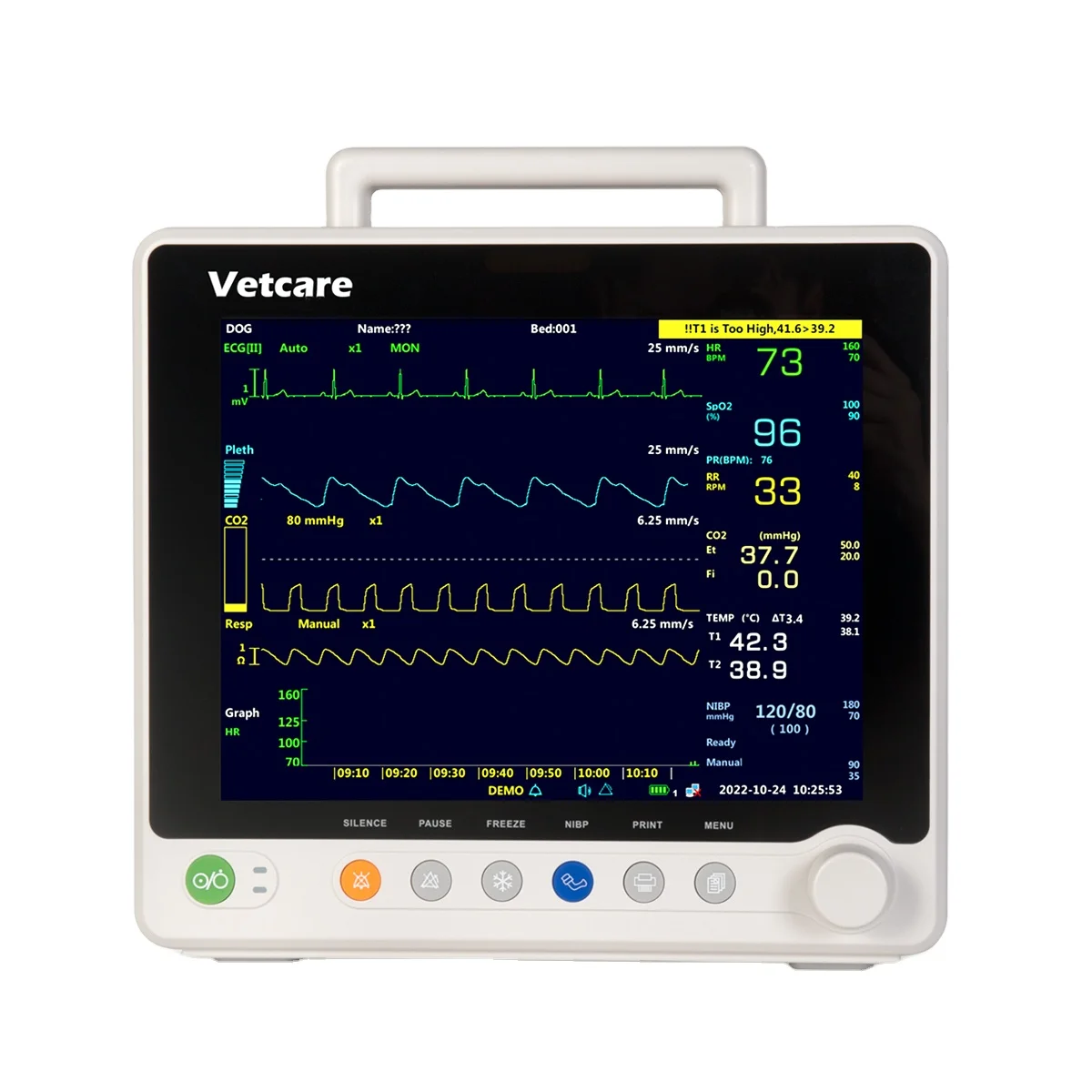 Multi-parameter Mnvet series veterinary monitors support both mainstream and sidestream ETCO2 module technologies