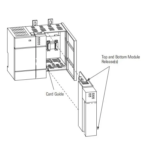 Allen Bradley SLC500.JPG