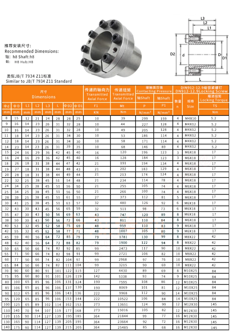 1pc Z11 Expansion Sleeve Tension Keyless Bushing Connection Coupling Clamping Locking Ring Inner Diameter 6-40mm