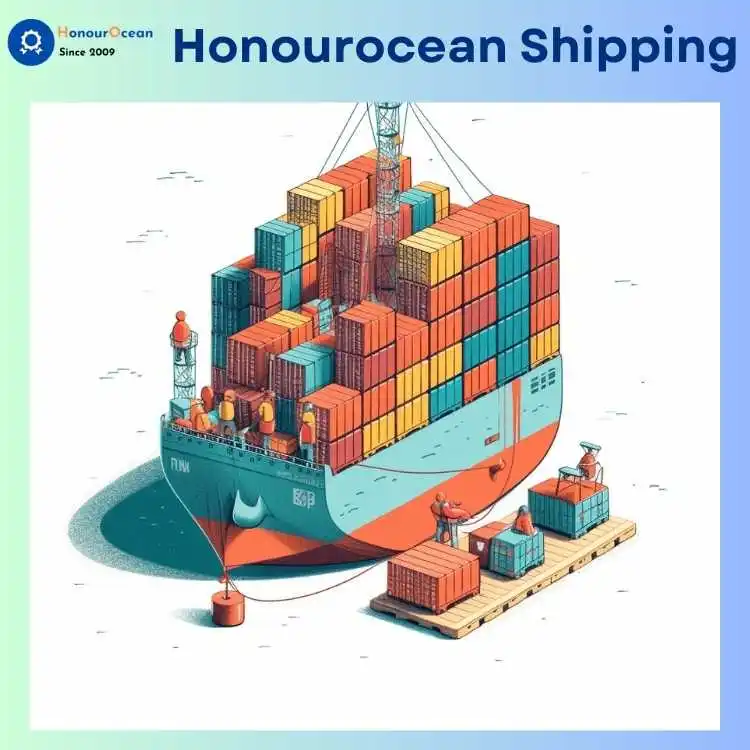 DDP/EXW/LCL/FCL sea freight forwarder shipping to Germany France UK Italy Netherlands Spain Poland Lithuania saudi arabia