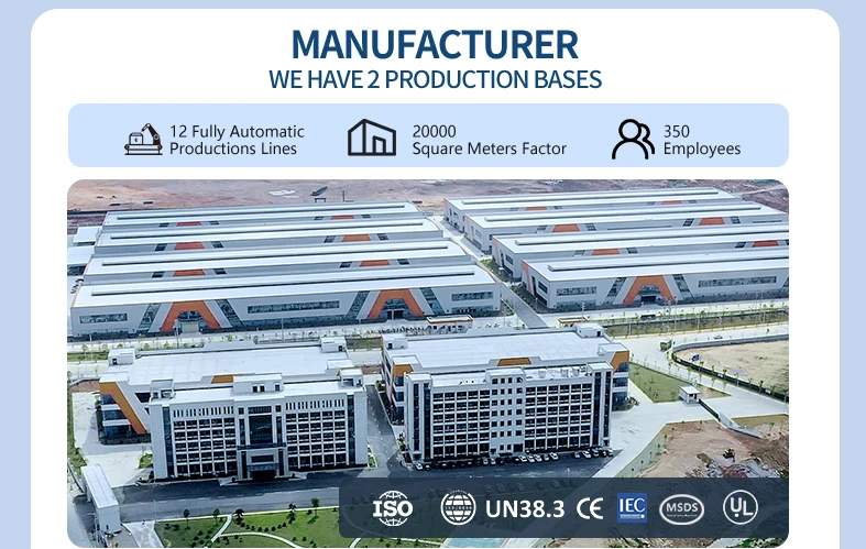 eu stock diy power wall high voltage prismatic cell 3.2v 400ah 27ah 384V 25ah lifepo4  48v 200ah solar battery lithium ion