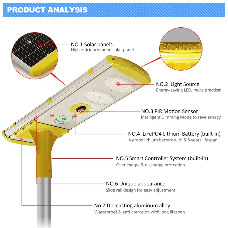 Big Commercial Integrated Garden 100 Watt Solar Energy Led Street Light Post With Solar Panel