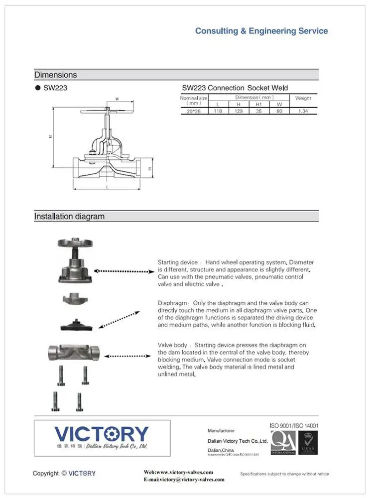 diaphragm control valve