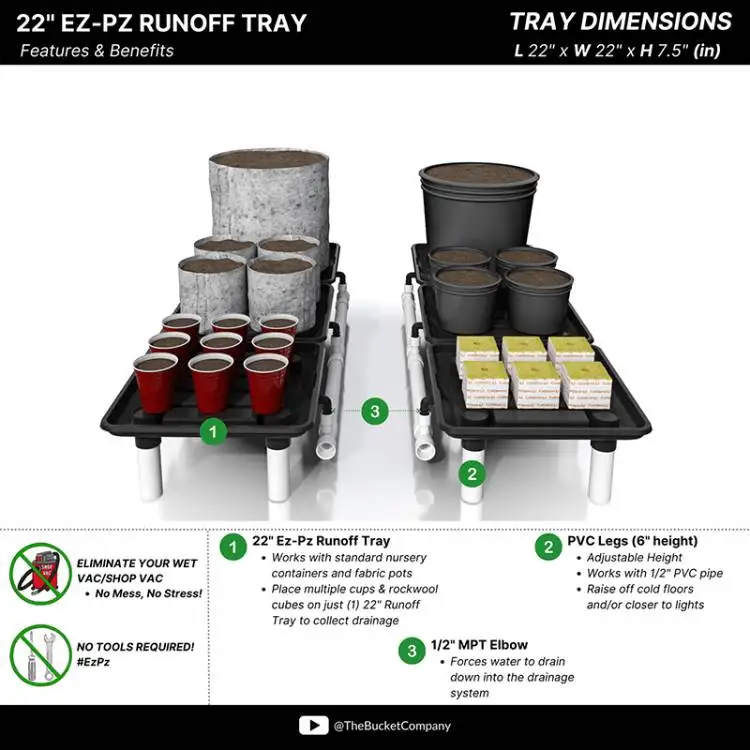 Black Thickened 15.5 inch 22 inch Flowerpot Tray Drip Irrigation Runoff Tray Mobile Outdoor Garden Plant Drain Tray