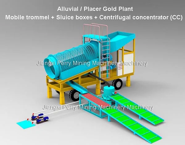 Gravity Separation Equipment Falcon Type Concentrators For Gold