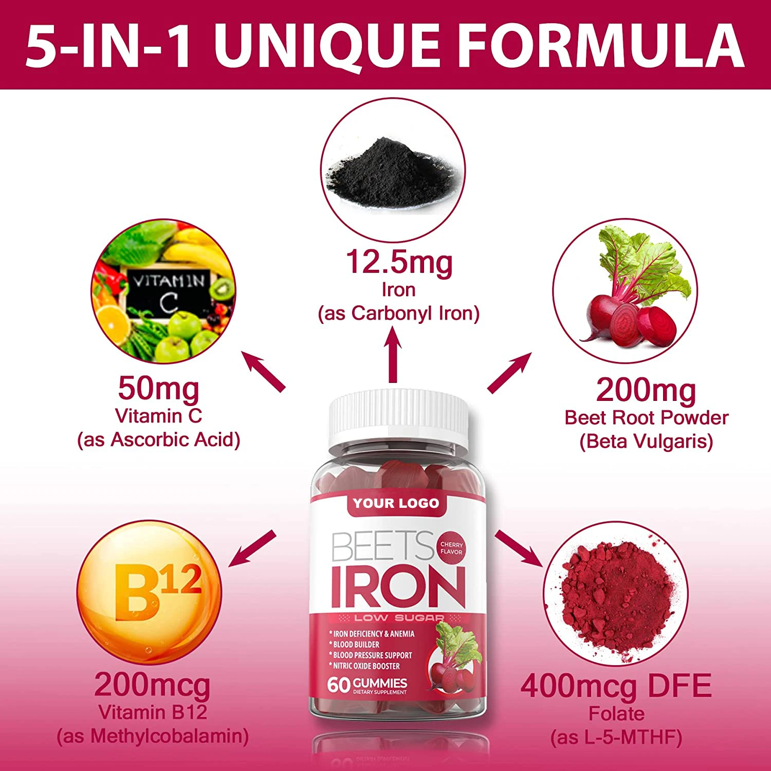 Vegan Iron Carbonyl Gummies Vitamin C B12 Folic Acid Beetroot Supports Blood Health Energy Immunity Old Healthcare Supplements