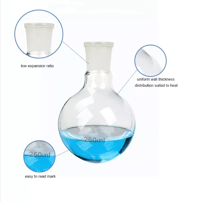 Оптовая продажа термостойкая колба с высокой прочностью и