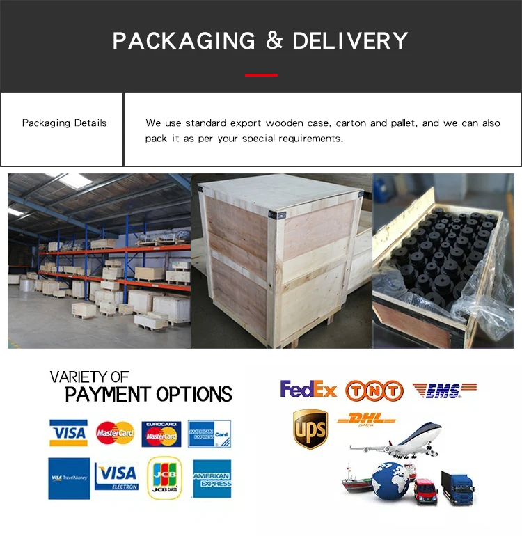 packaging