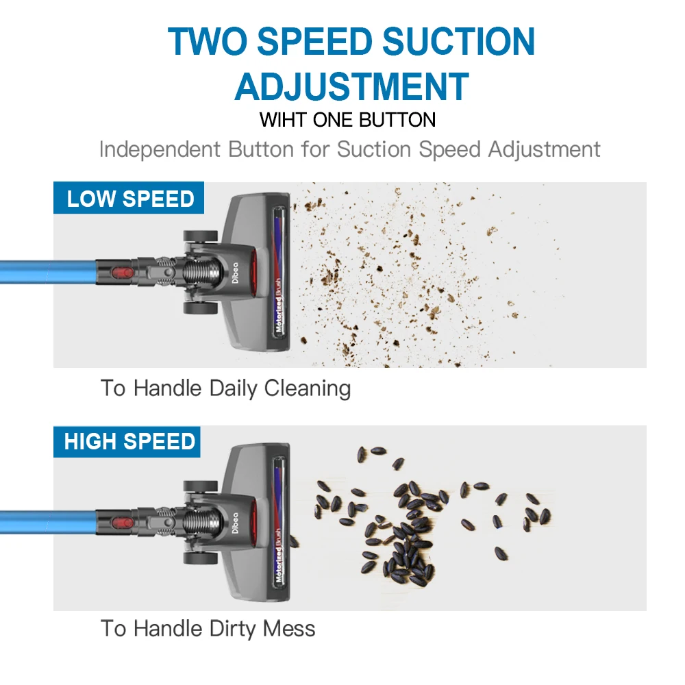 Dibea D18B Portable Cordless Vacuum Cleaner 220W High-efficiency Wireless Solar Powered Household  Vacuum Cleaner  With Hepa