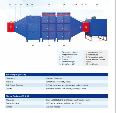 Customizable industry industrial exhaust fume purifier  oil mist filtration systems
