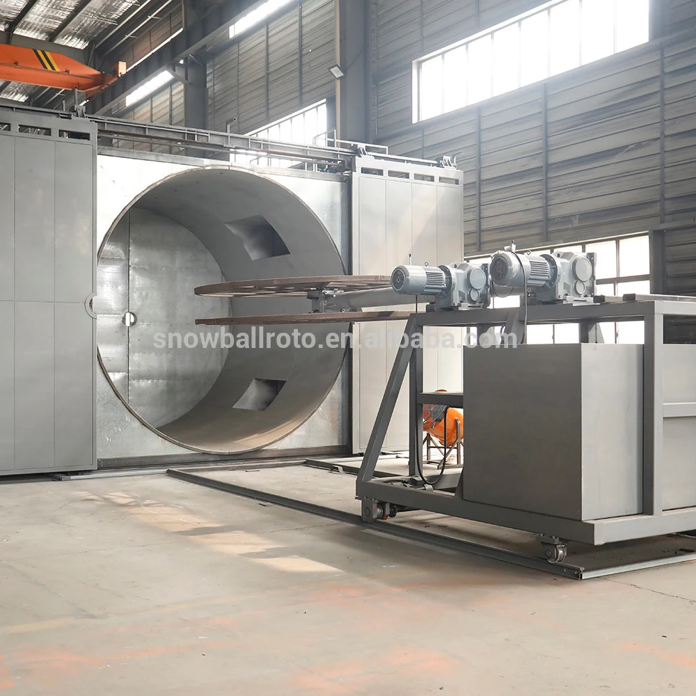 Cooler Boxes Making Machine Rotational Molding Machine