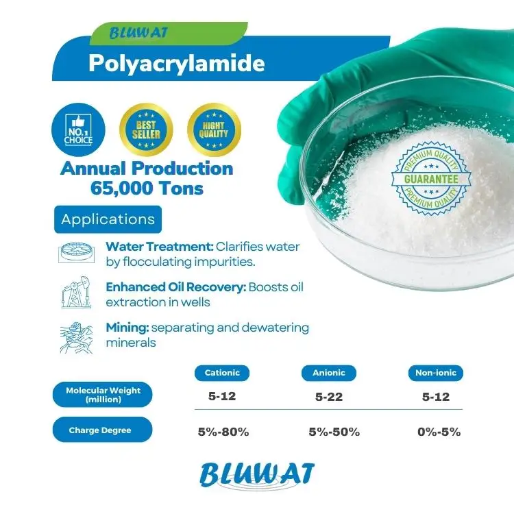 Nonionic Polymer Polyacrylamide PAM Powder Chemical Water Flocculation Agents