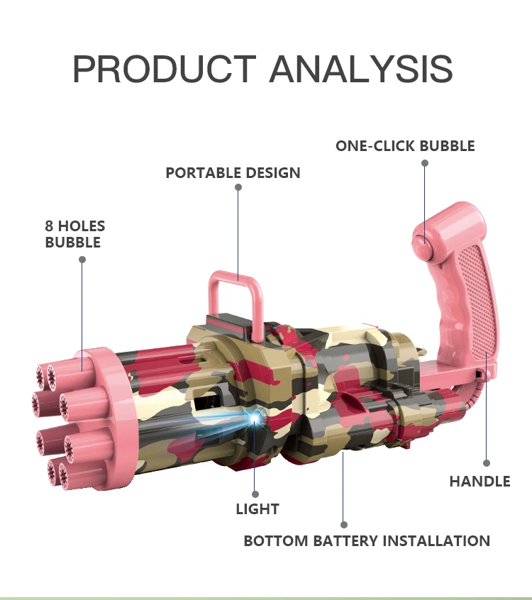 2021 Новый мини бластер Электрический мыльный динозавр машина Gatling Bubble Gun игрушки для