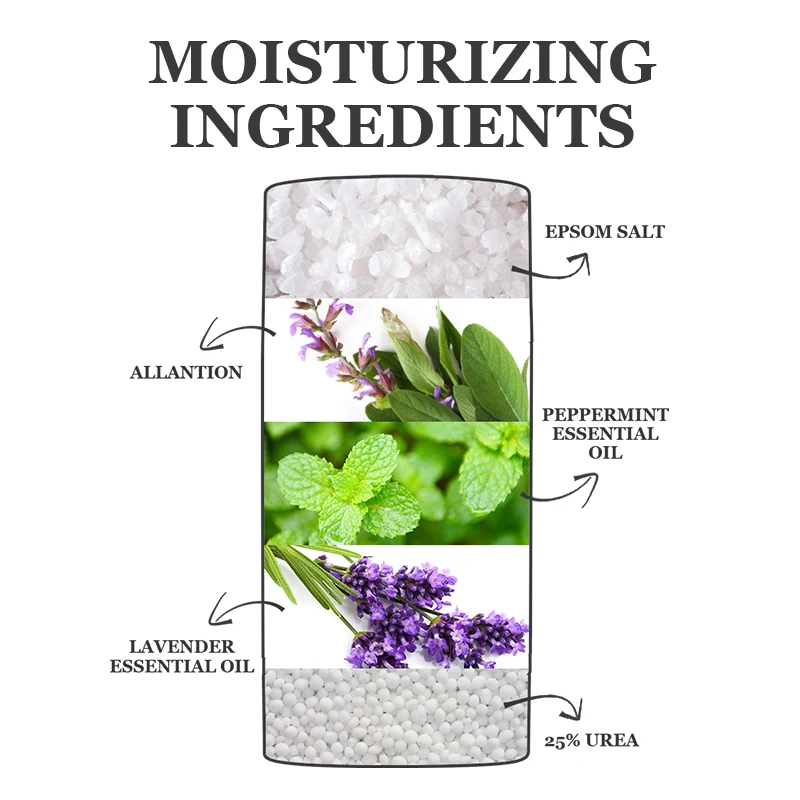 Oem Custom Logo Private foot peeling cream Moisturizing Repair Foot Cream for Peel Crack Urea Heel Foot Balm Stick