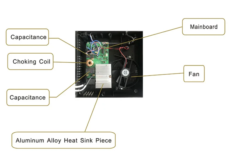 Cenhot CH-280FX Hot Pot Built-in Table Square Induction Cooker For Restaurant