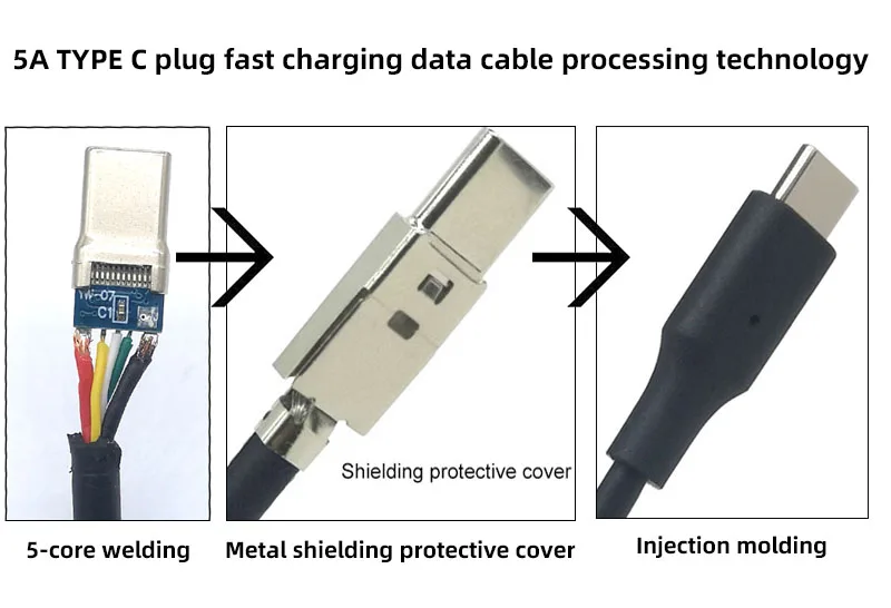 USB C к кабель 100 Вт Быстрая зарядка-3 фута 2 0 Тип 5A доставка питания TPE зарядный шнур совместим с MacBook Pro iPad