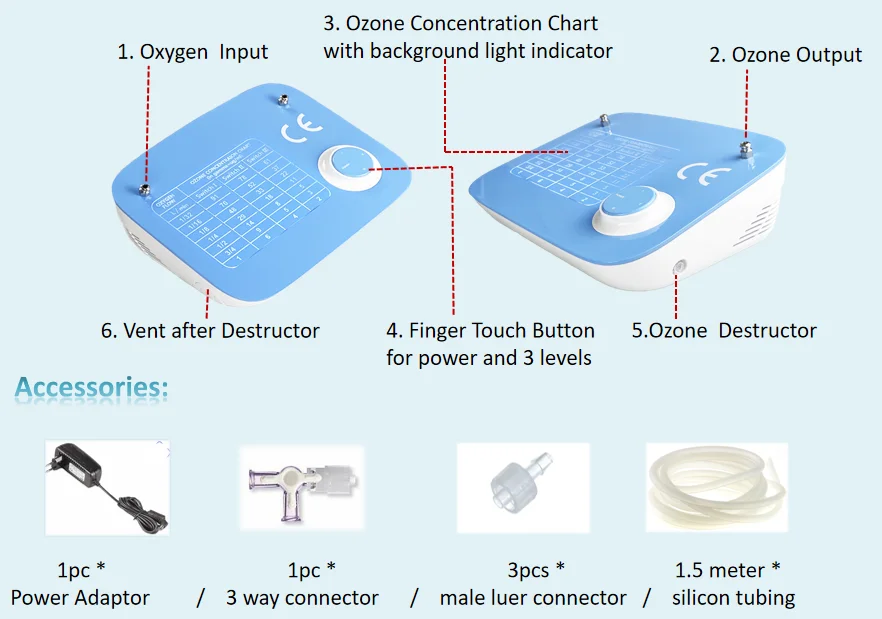 Stable Accurate Ozone Output Medical Ozonoterapia Device For Blood Therapy