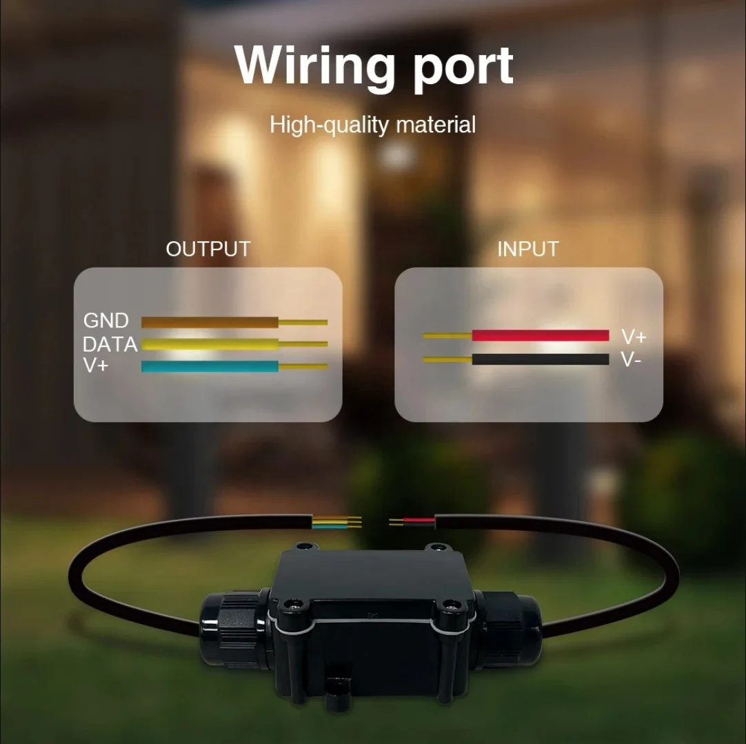 Gledopto GL-C-012WL ESP32 светодиодный контроллер WS2812B SK6812 адресуемый RGBW WLED WiFi умный приемник с пультом дистанционного управления