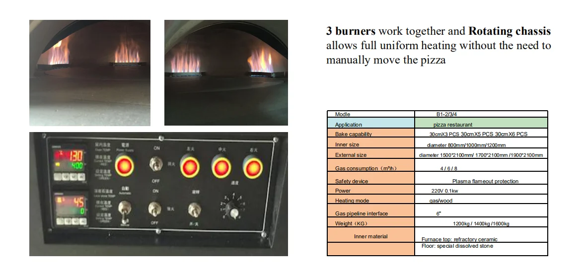 Outdoor Pizza Oven In Restaurant/Hotel Catering Equipment Wood to German
