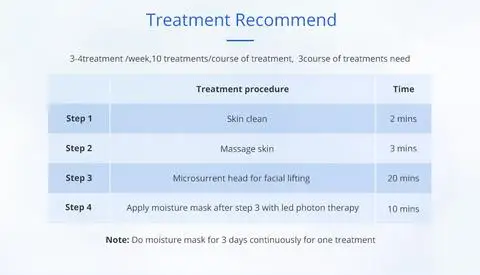 Косметическое оборудование для лица, 7 светодиодов, фотонный свет, средство для удаления морщин, микротоковое устройство для омоложения кожи