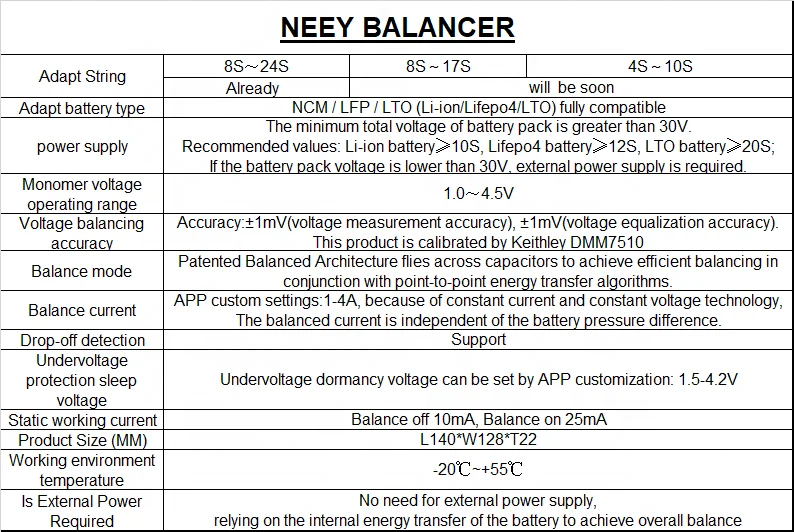NEEY US EU DDP NEW VERSION 4TH  4A Smart Balancer 2~24S LFP Li-ion LTO Battery Pack Smart Active Balancer lifepo4 balancer