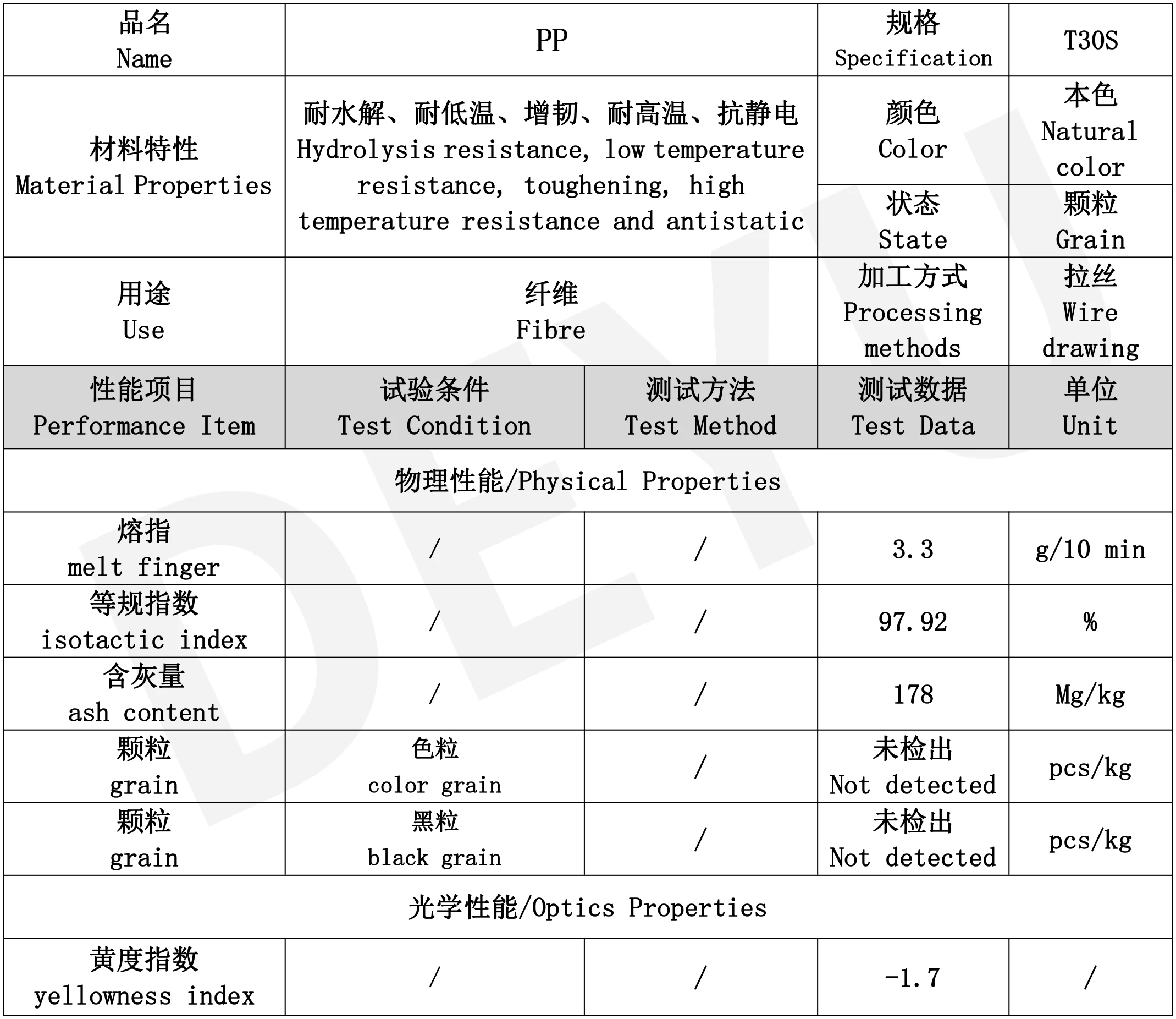 PP T30S Toughening and anti-static natural PP Plastic particle general purpose plastics made in China
