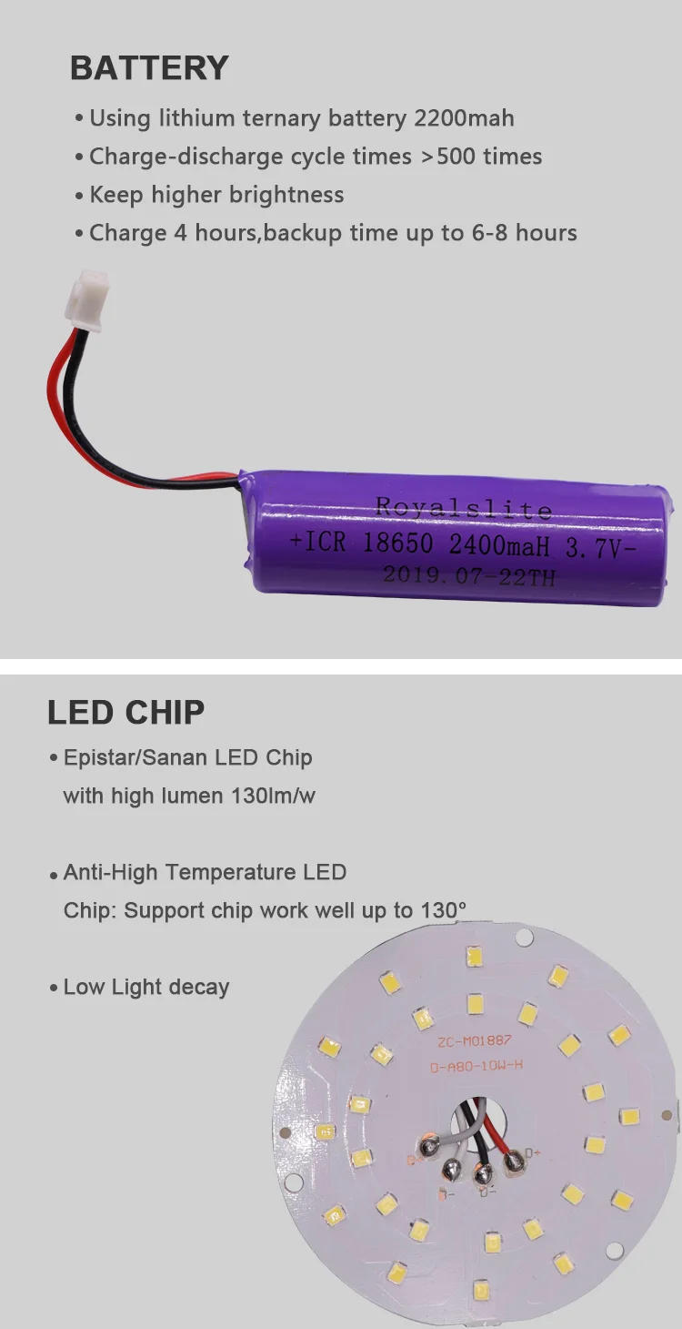 Led Emergency Automatic Charging Light Emergency Light Rechargeable Emergency Light Power Supply Battery