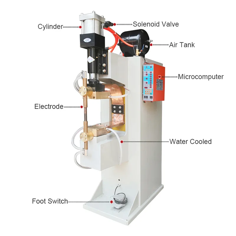 desktop laser spot welding laser cleaning machine machinery for molds repairs sale new jewelers argon arc welders