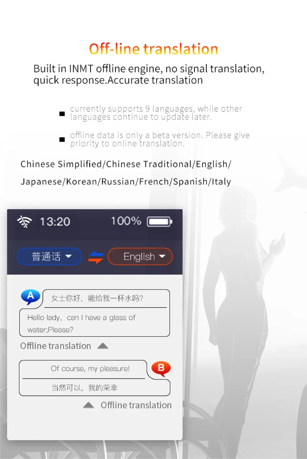 3 Inch Touch Screen Portable Machine Bt 4.0 Intelligent Smart Online Voice Laungauge Translator with 4G Card