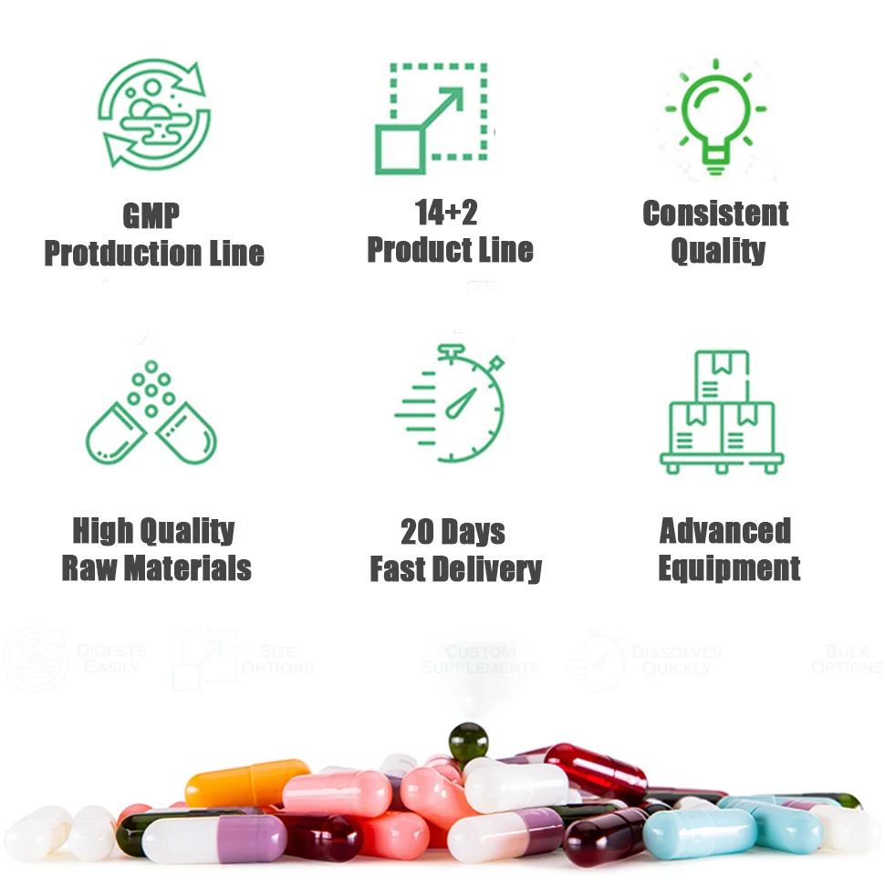 High Quality Pharmaceutical Packaging Capsules Empty Hard Capsules